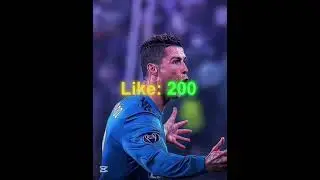 How many goals will you have? #football #goals #ronaldo #choose #fyp #football #shorts