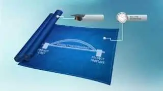 SAP in Engineering, Construction & Operations