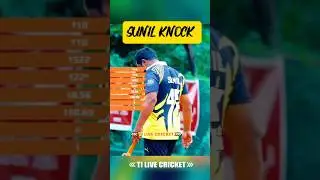DNPL #tilive #cricket #cricketleague #viralvideo #crickettournament #sportsipl #cricketfans #sports