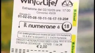 A Napoli spopola il nuovo gioco della Sisal - Win for Life