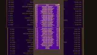 BBL 2022-23 Complete Schedule||bbl 12 matches date and time