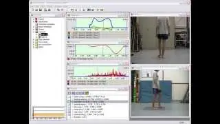 Gait Analysis with Force Plate and EMG, 2D with Simi Motion