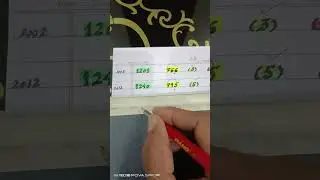 VIP FOURMOLA THAILAND LOTTERY DRAW