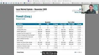 Columbus Real Estate Market Update &ndash; January 2025