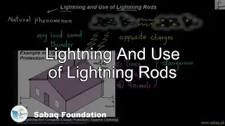 Lightning And Use of Lightning Rods, General Science Lecture | Sabaq.pk