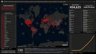 Corona covid-19 live map
