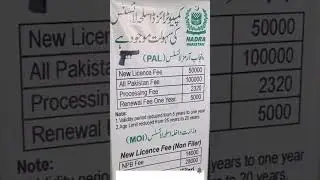 Arms License Fee Increase Upto 200% Part 1 #youtubeshorts #shorts #picturesshooters