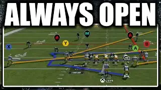 Madden 25: лучшая игра на деньги и лучшая игра на третьем дауне