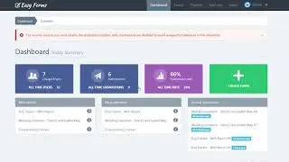 Easy Forms - Subscriptions Module - Installation