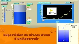 Labview: Contr&ocirc;le et supervision du niveau d'eau d'un r&eacute;servoir