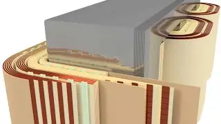 EFFICIENCY OF TRANSFORMER- LOSS OF EFFICIENCY 