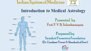 #section 1 answers #ncism electives introduction to medical astrology section 1 answers