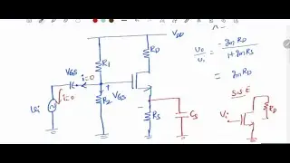 Small Signal Analysis with CLM,Biasing a CS Amplifier