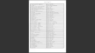 750 - Horizontal Arcade List