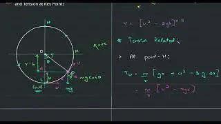 07 F5 B1   Critical Velocity and Tension at Key Points