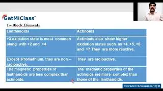 Difference between Lanthanoids And Actinoids