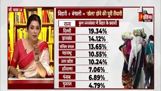 चुनावी रण, दीदी का गढ़...'चाणक्य' बदलेंगे समीकरण ! West Bengal Election 2026 | Political Corridor