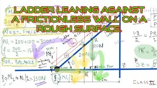 #isequaltoklasses | &nbsp;Ladder&nbsp;leaning against a friction less wall on a rough surface