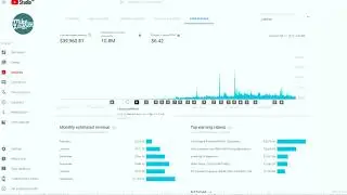 9.6  The Earn Revenue Tab