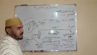 اصول الفقه الدرس 4 سد الذرائع امام مدرس 1