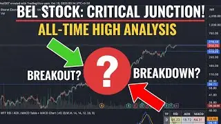 Bharat Electronics (BEL) Share Technical Analysis: Breakout Above ₹416? #breakoutstocks #stockmarket