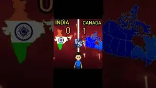 India Vs Canada #shorts #comparison