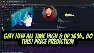 GREEN Metaverse token GMT crypto coin ALL TIME HIGH UPDATE Price prediction & analysis for APRIL
