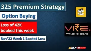 325 strategy Nov week 1 update| Loss booked | Still I continue |