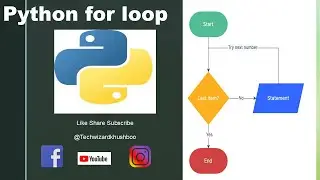 For loop Python