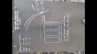 Vers aan de Vecht - Looproute en nieuwe kas - tips