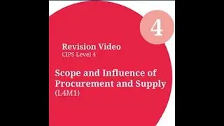 Sample  - CIPS Diploma exam revision video