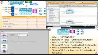 Siemens TIA - Function (FC) vs Function Block (FB) | Complete Practical Guide #siemens #tia