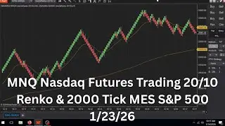 MNQ Nasdaq And MES S&P 500 Futures Day Trading 1/23/26