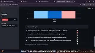 🚀 AI-Powered Market & Sentiment Analysis Dashboard