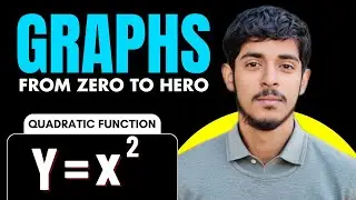 Graph | Quadratic Function| Square Function | Jee(Mains+Advanced)