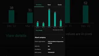 Tata investment corporation live trading Groww app
