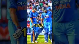 Data To See Ipl Jio Cinama 😯 #shorts #iplfreewatch #jiocinama #viratkohli #ipl