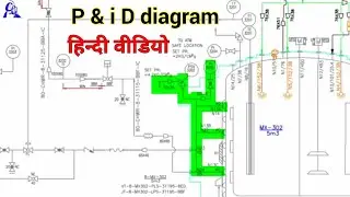 How to read P & I D drawing | Learn to read P & I D drawing