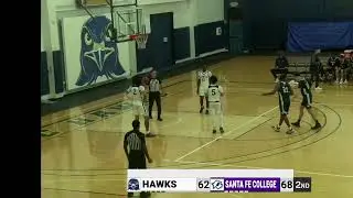 Hillsborough College Vs Trinity College | HAWK SPORTS