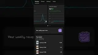 #No support this channel