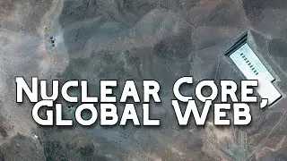 Global Instability: Strikes, Proliferation, and Shifting Alliances*