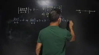 INEQUA&Ccedil;&Atilde;O MODULAR. Essa, COMO SEMPRE, D&Aacute; MUITO TRABALHO! [Escola Naval 1993]