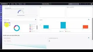 ServiceNow SAM: SAM Maturity Management