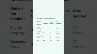 Hdfc bank po exam pattern 2025/hdfc bank po exam pattern #hdfcbank #hdfc