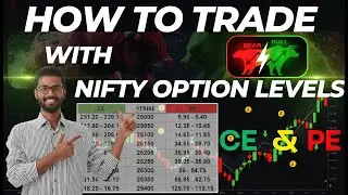 Как торговать с помощью удобных опционных уровней #nicholasoptionhunter #optiontrading #niftyopti...