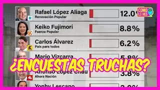 PORKY Y KEIKO LIDERAN A 90 D&Iacute;AS DE LAS ELECCIONES | #ComoLoVes 👀