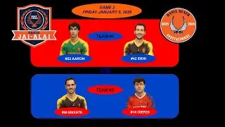 Dania Beach Invitational Partido #2 Friday January 9, 2026