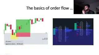 The basics of order flow