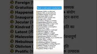 basic words for speaking English ।। days 467#spokenenglish #vocabulary #speakenglish #trending