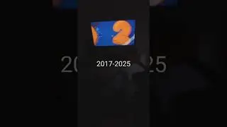 2017-2025